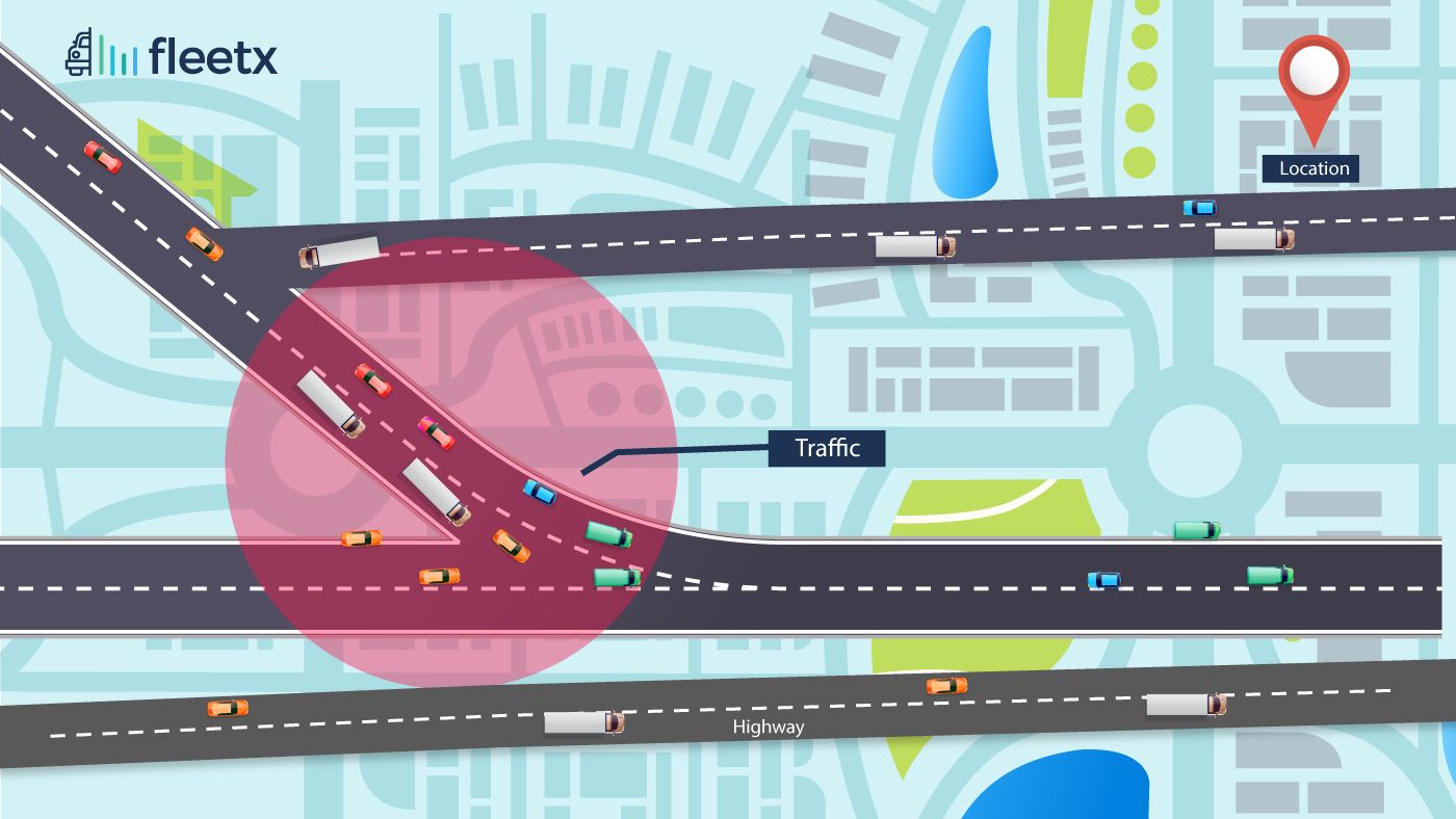 Are route planning and route optimization the same?