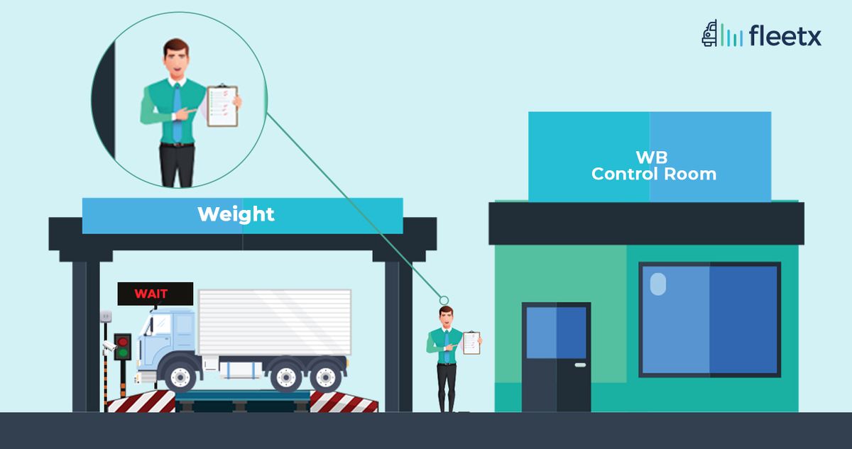 A complete guide to weighbridge maintenance and fixing weighing inaccuracy