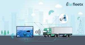 Why Fleetx is advocating on making Video Telematics a Govt. norm?