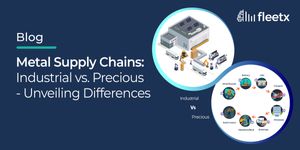 Metal Supply Chains: Industrial Vs Precious - Unveiling Differences
