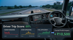 Driver Trip Score Analysis: Improve Fleet Profitability With Fleetx