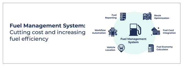 Fuel Management System: Cutting Cost And Increasing Fuel Efficiency