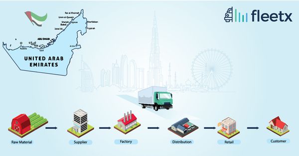 the-scope-of-supply-chain-improvement-in-the-uae